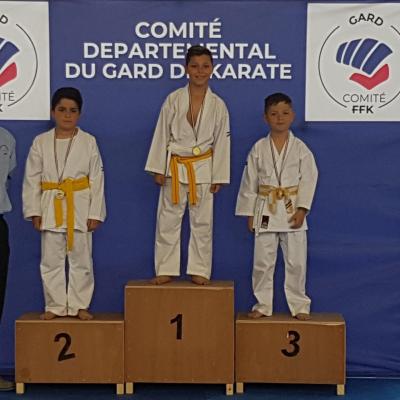 Médaille de bronze pour Mattis