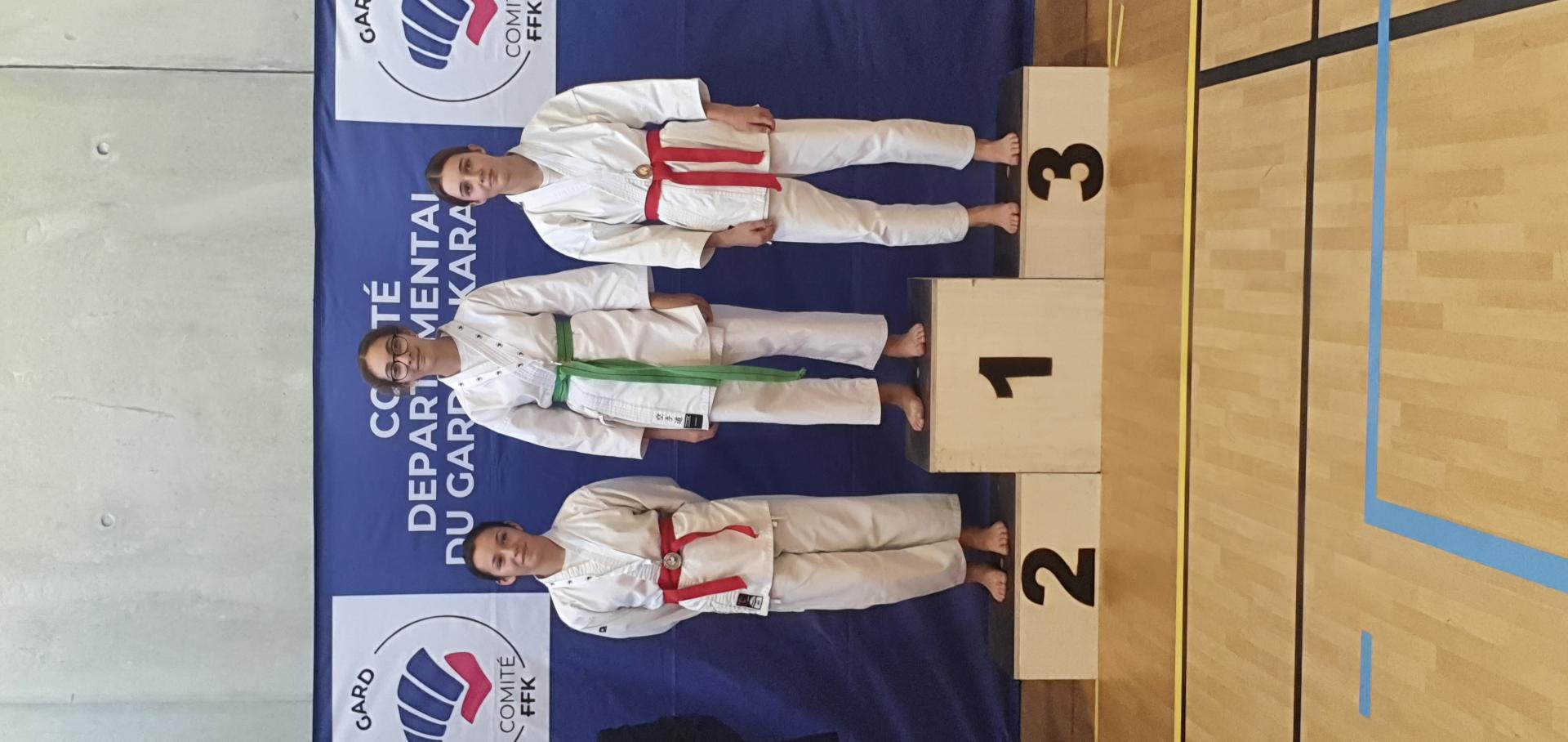 Jade vice championne du Gard et Emmy médaille de bronze.
